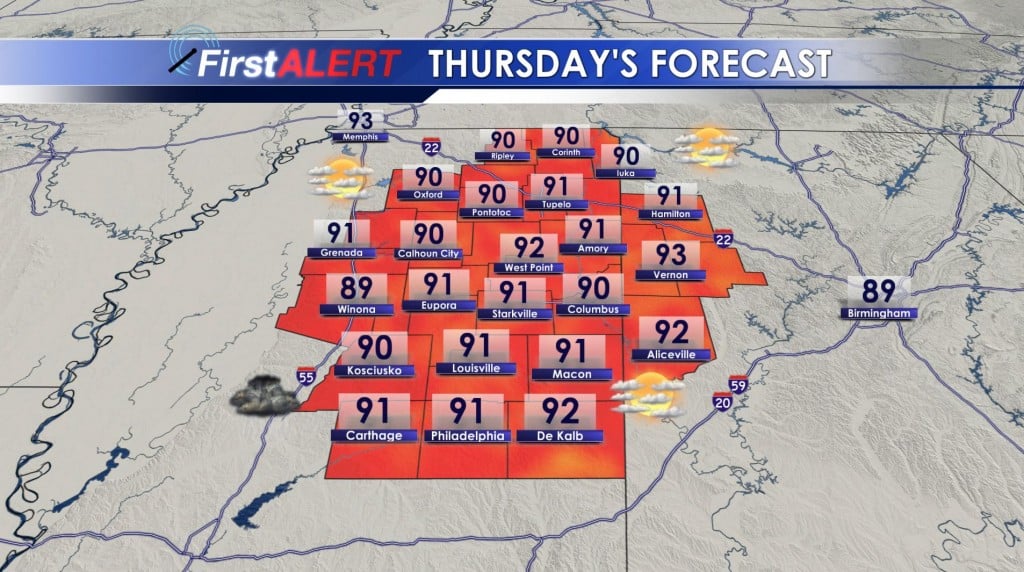 Thursday's Forecast
