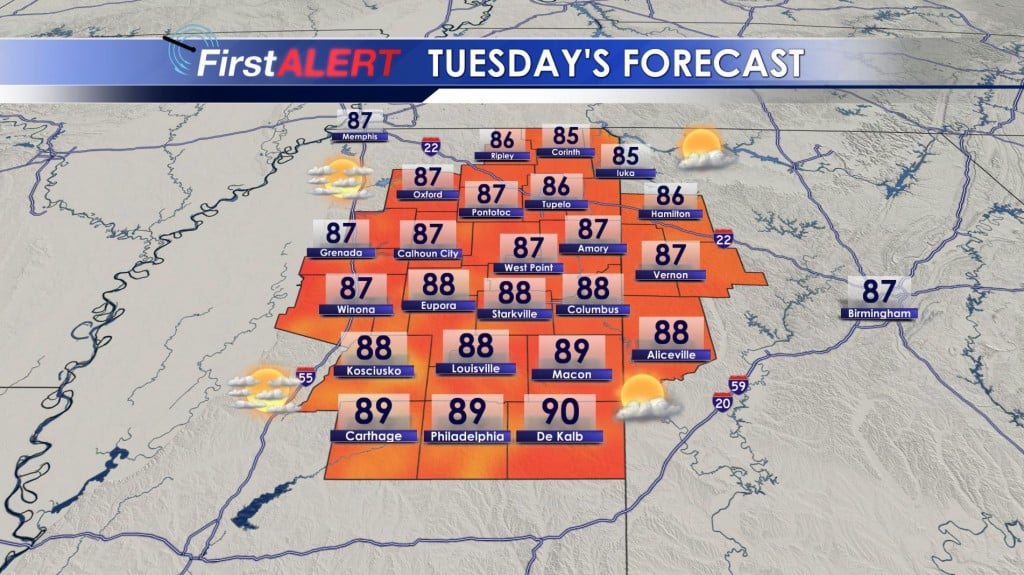 Tuesday's Forecast