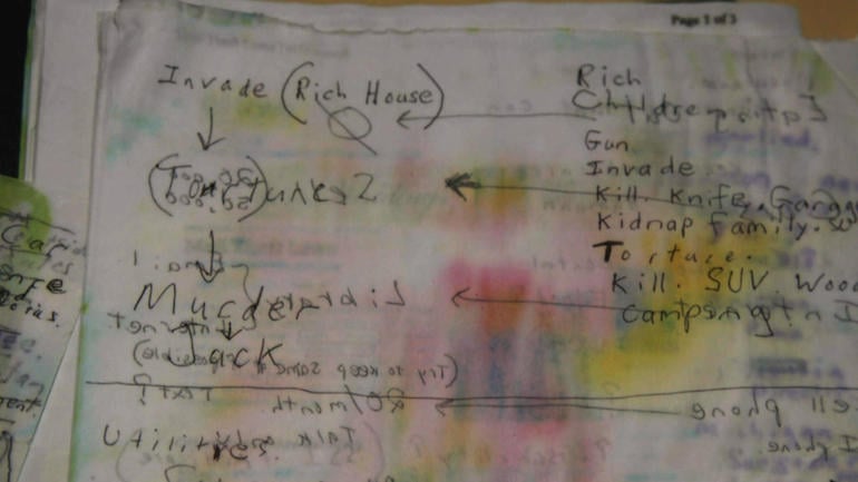 Anthony garcia's "shopping list" 