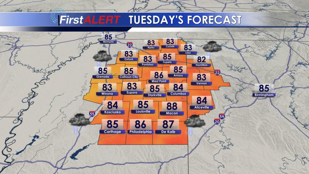 Tuesday's Forecast