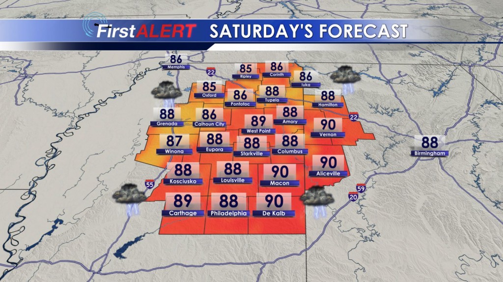 Saturday's Forecast