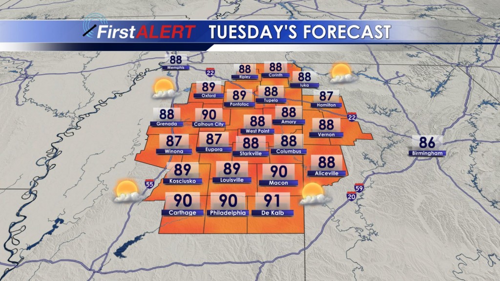Tuesday's Forecast