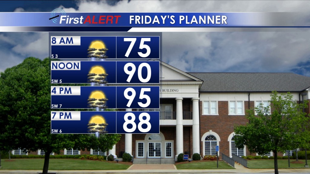 Friday's Planner
