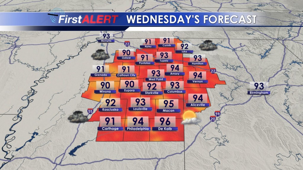 Wednesday's Forecast