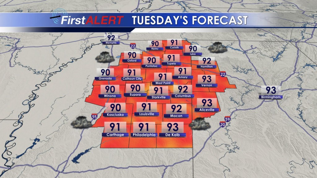 Tuesday's Forecast