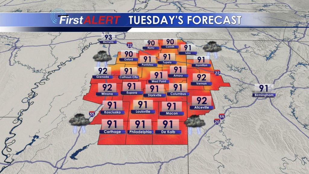 Tuesday's Highs