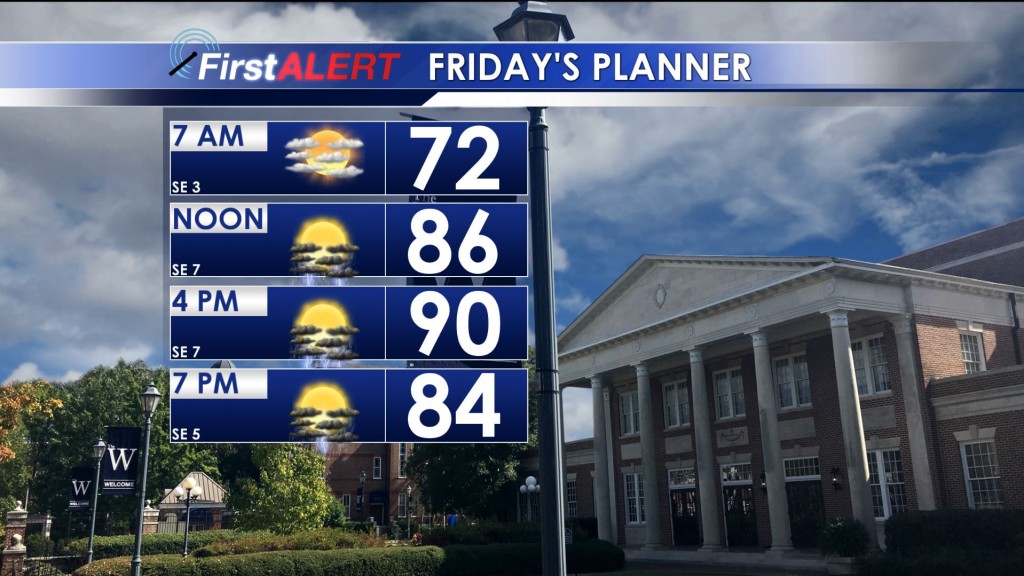 Friday's Planner