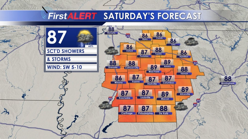 Saturday's Forecast