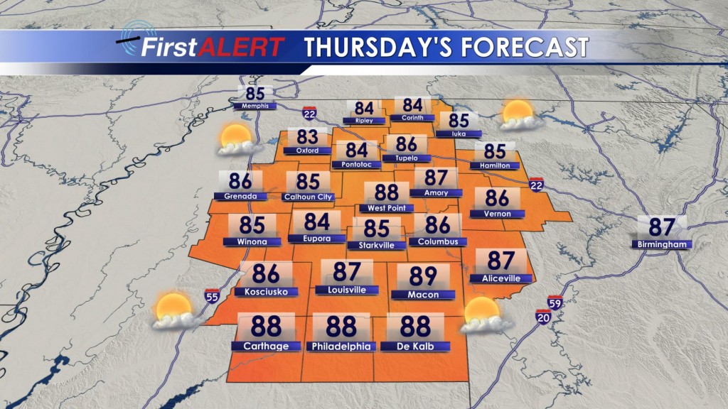 Thursday's Forecast