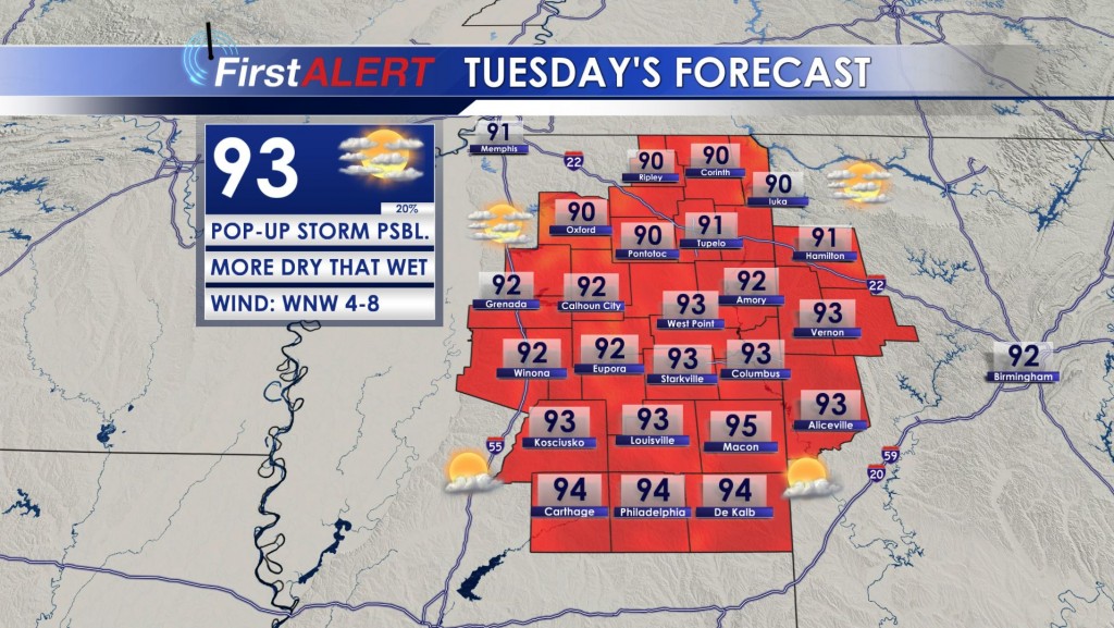 Tuesday's Forecast