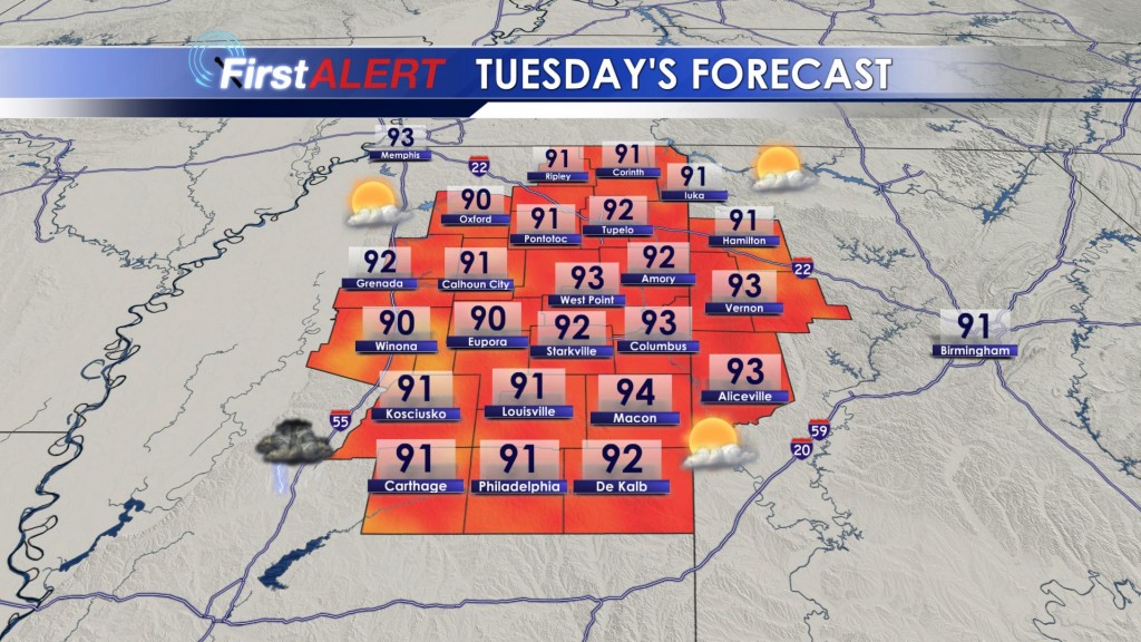 Tuesday's Forecast