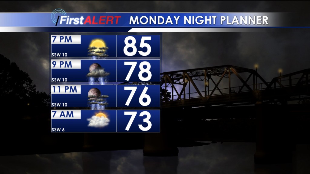 Monday Night Planner