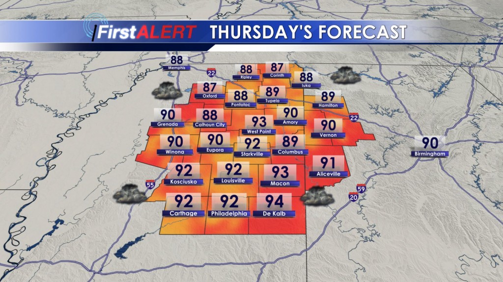 Thursday's Forecast