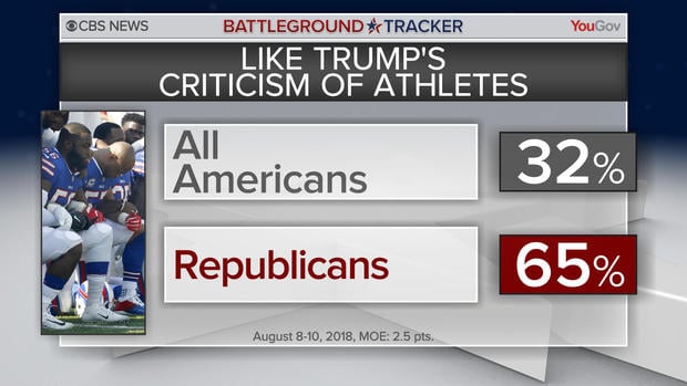 bt-poll-t-athletes.jpg 