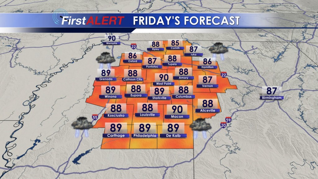 Friday's Forecast