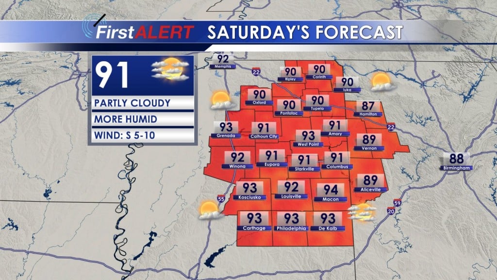 Saturday's Forecast