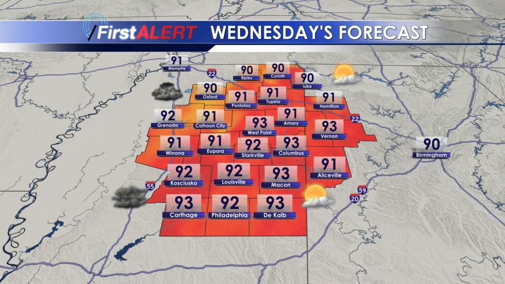 Wednesday's Forecast