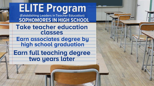 e9-begnaud-teacher-shortage-final-frame-1950.jpg 