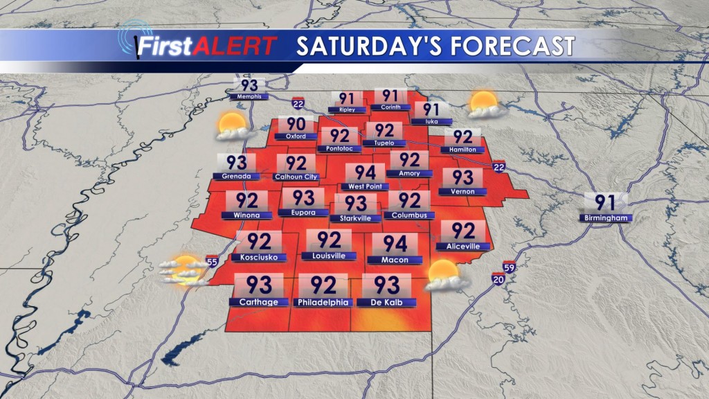 Saturday's Forecast