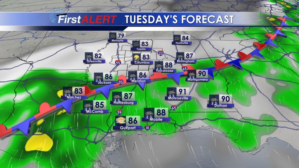 Tuesday's Forecast
