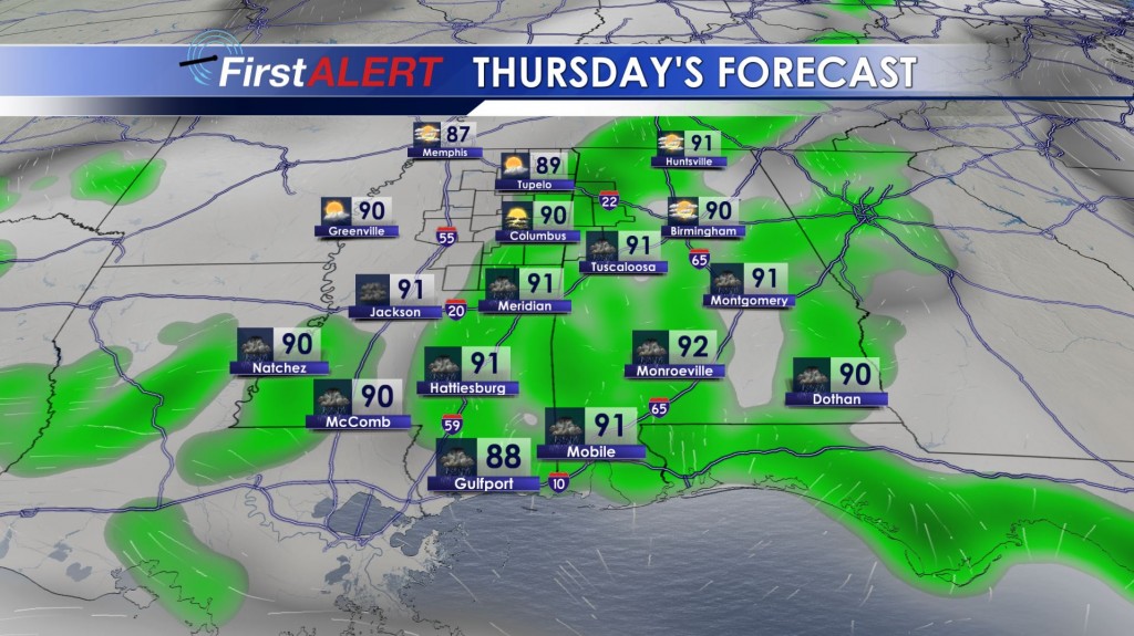 Thursday's Forecast