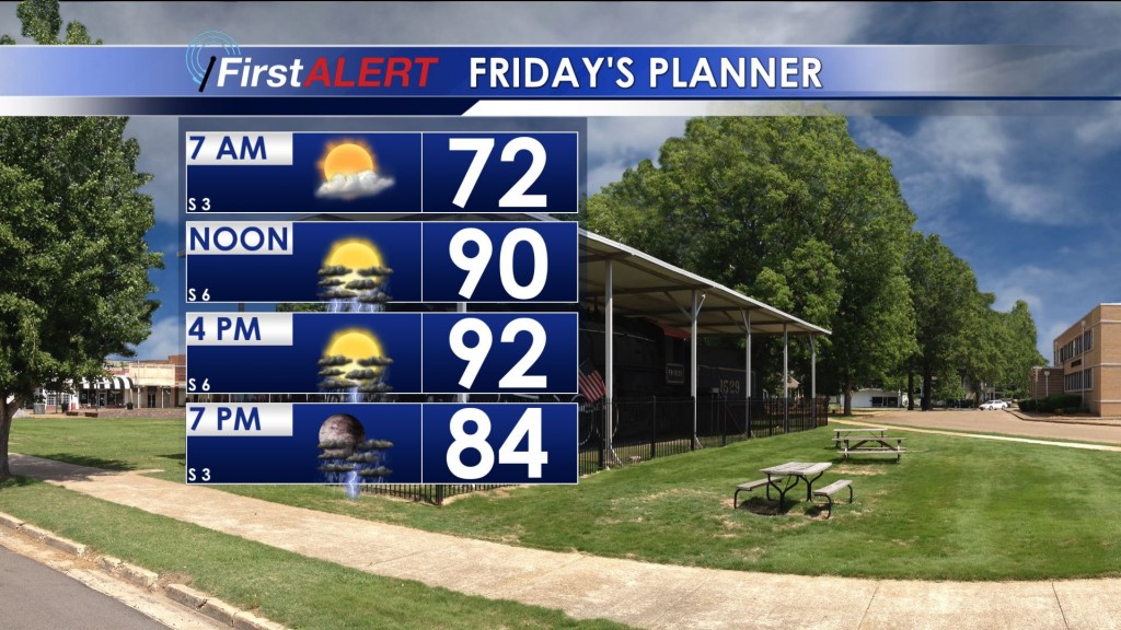 Friday's Planner