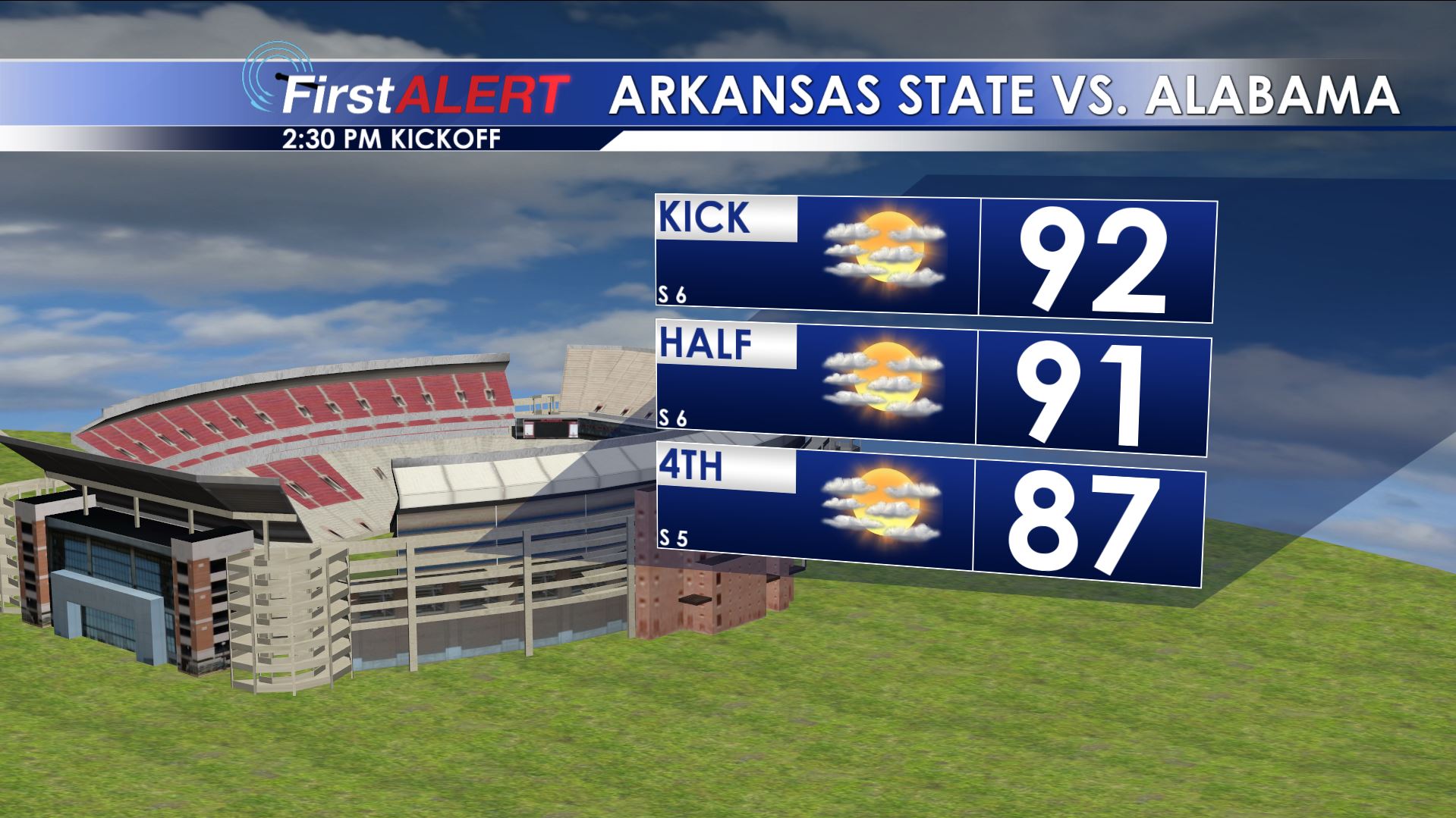 Alabama Game