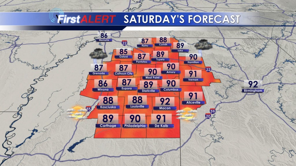 Saturday's Forecast
