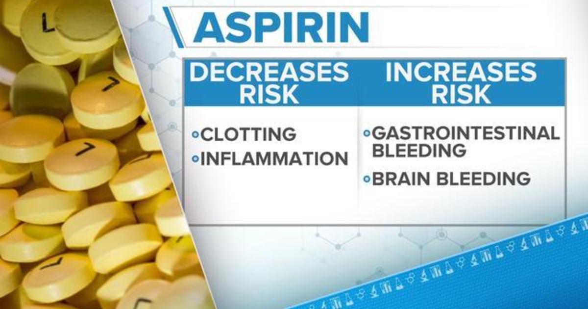 Does daily aspirin therapy work? Home WCBI TV Your News Leader