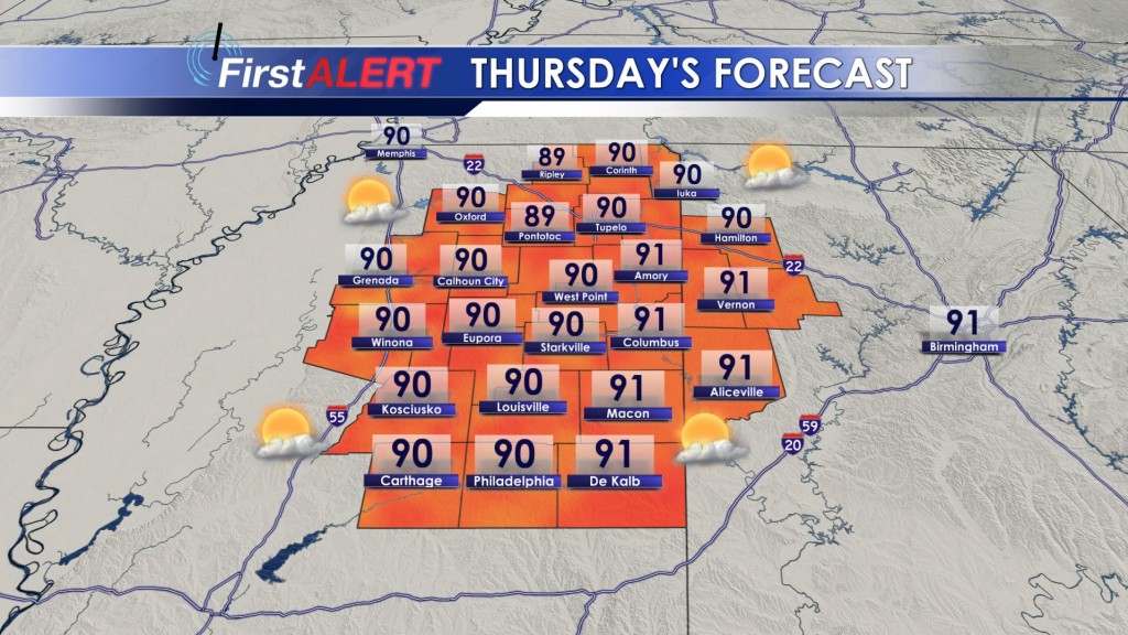 Thursday's Forecast