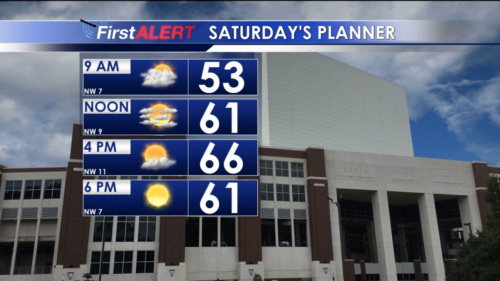 Saturday's Planner