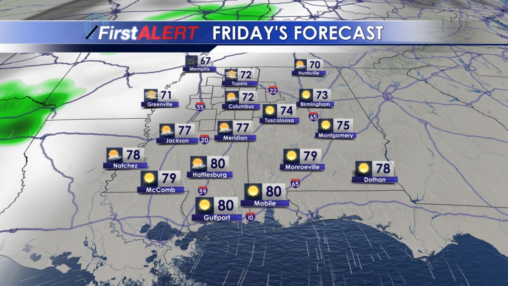 Friday's Forecast