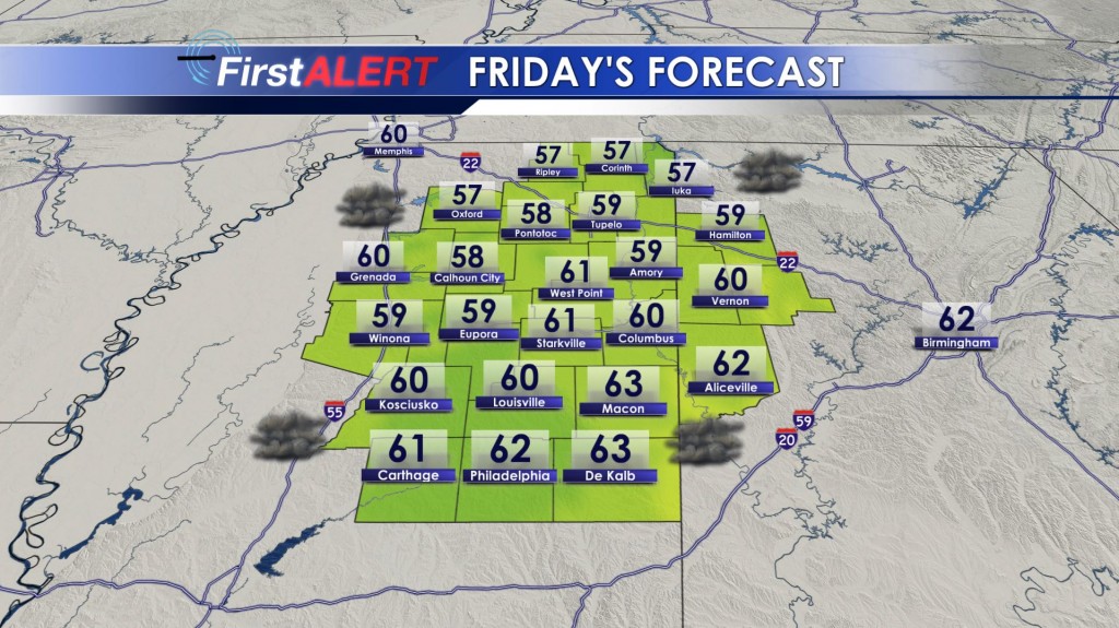 Friday's Forecast