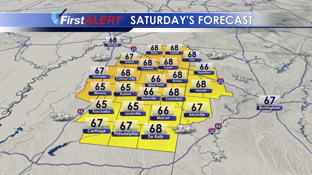 Saturday's Forecast
