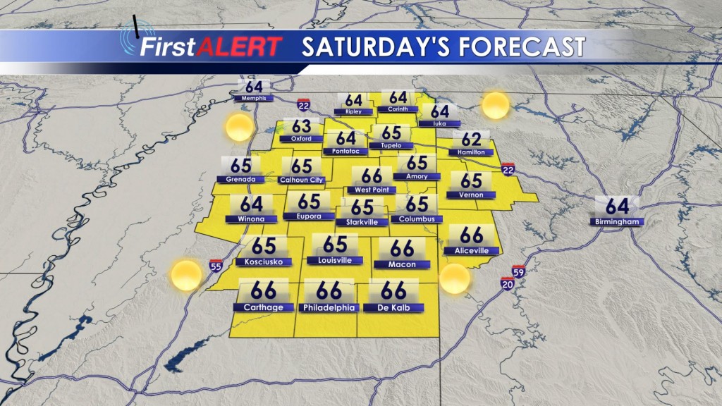 Saturday's Forecast