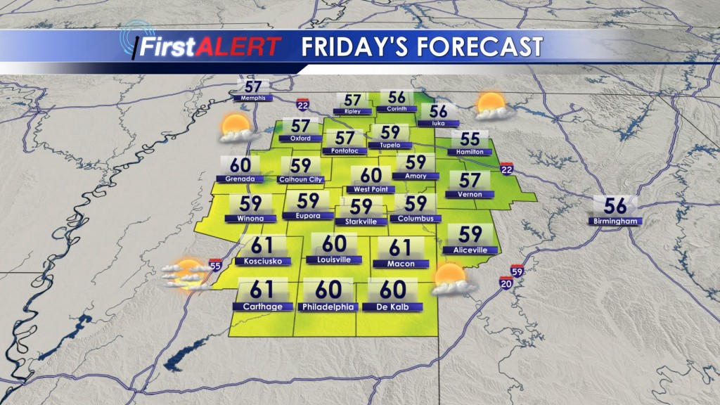 Friday's Forecast