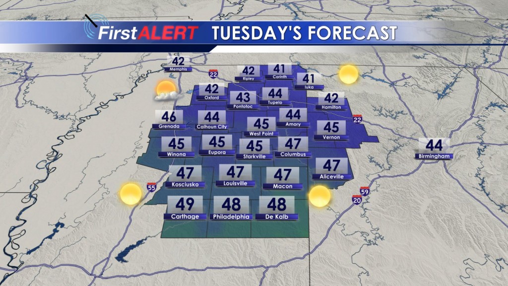 Tuesday's Forecast