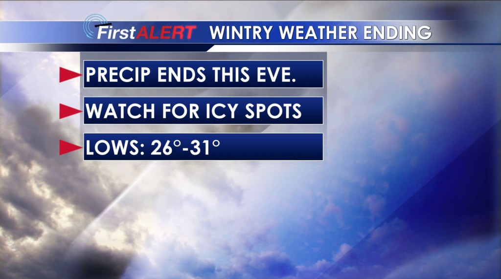 Weather Headlines