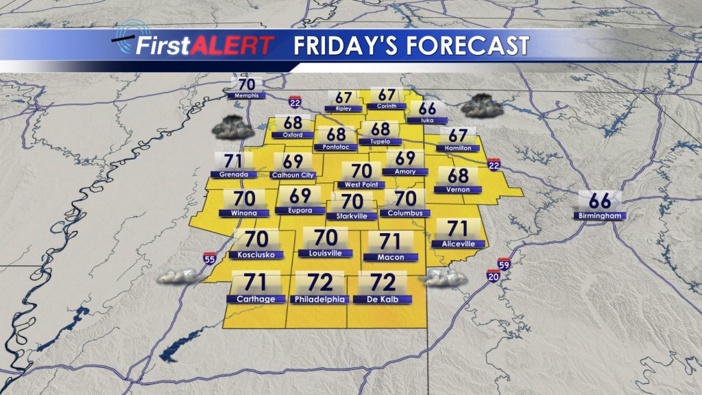 Friday's Forecast