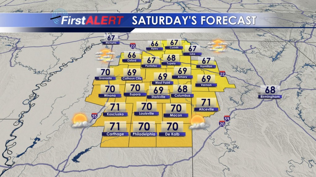 Saturday's Forecast