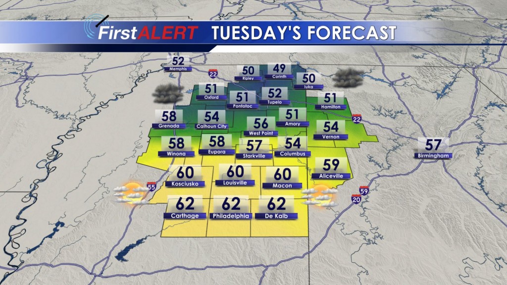 Tuesday's Forecast