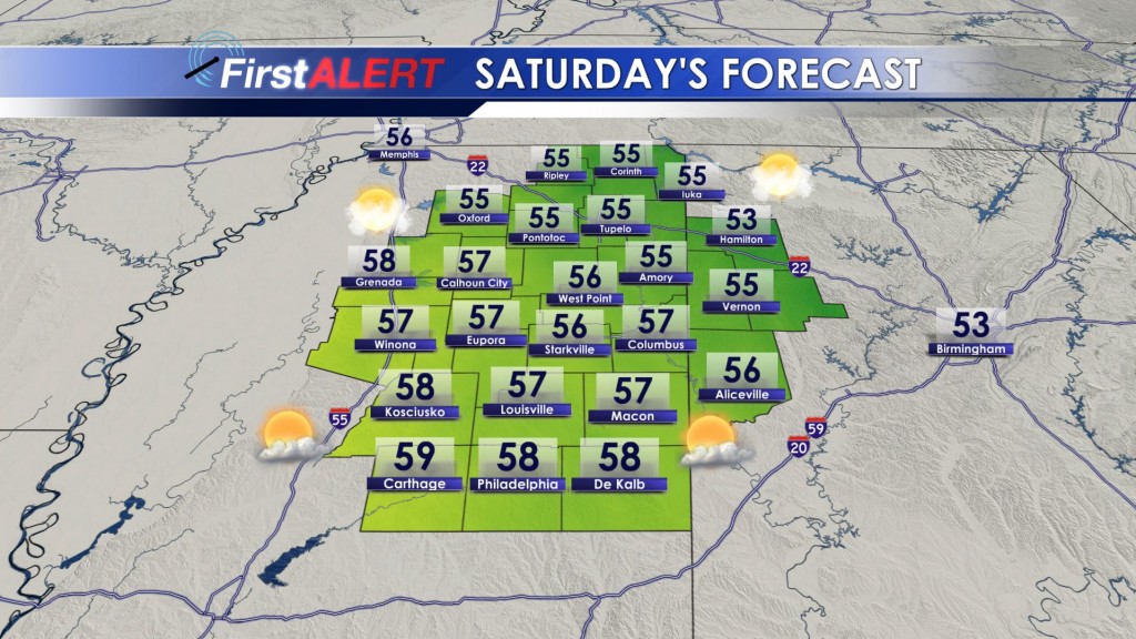 Saturday's Forecast