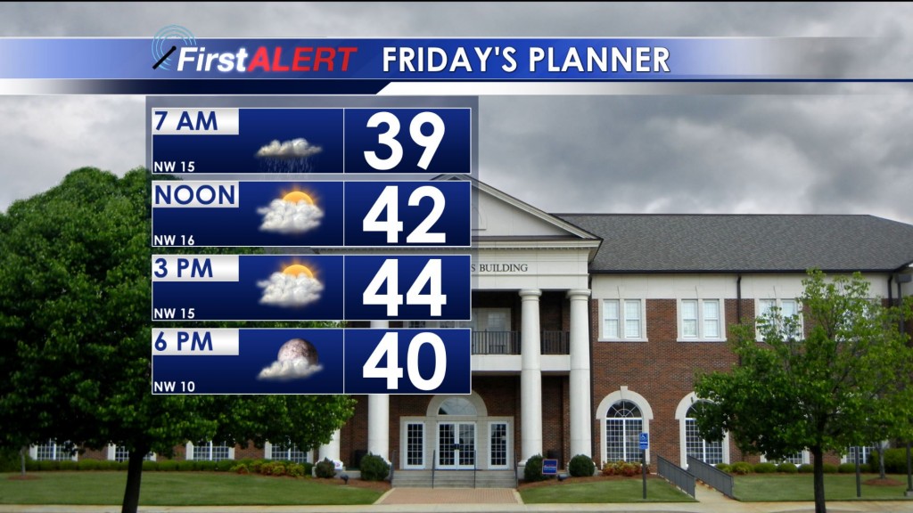 Friday's Planner