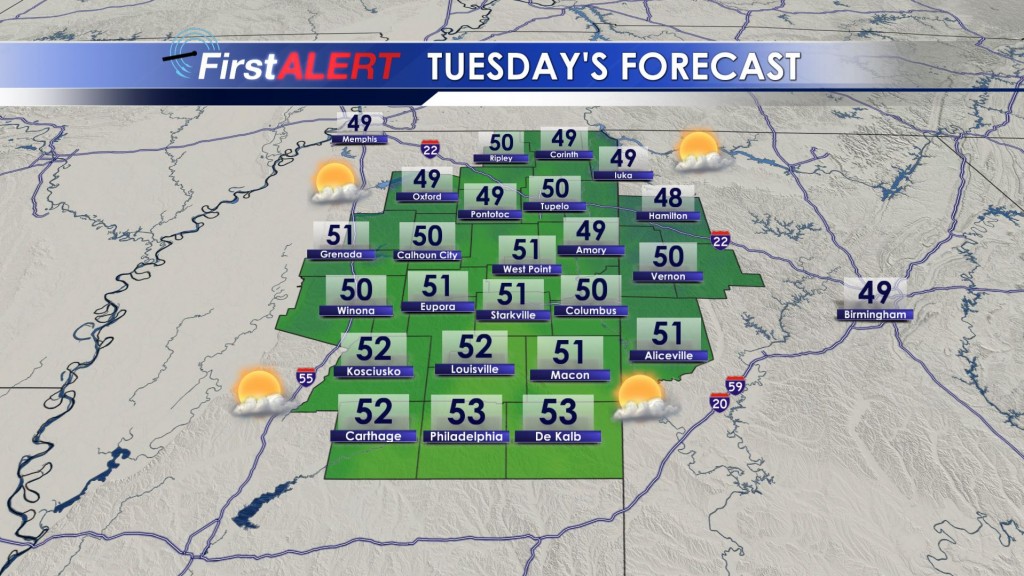 Tuesday's Forecast