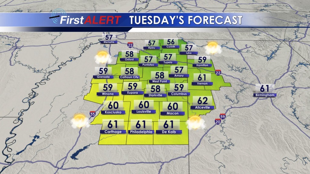 Tuesday's Forecast