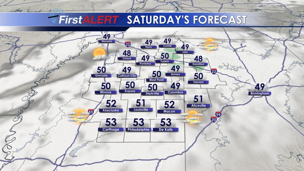 Saturday's Forecast