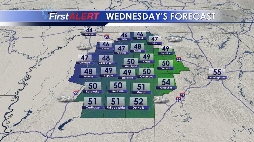 Wednesday's Forecast