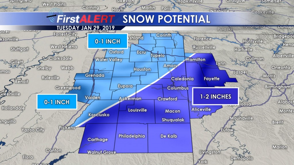 Snowfall Forecast