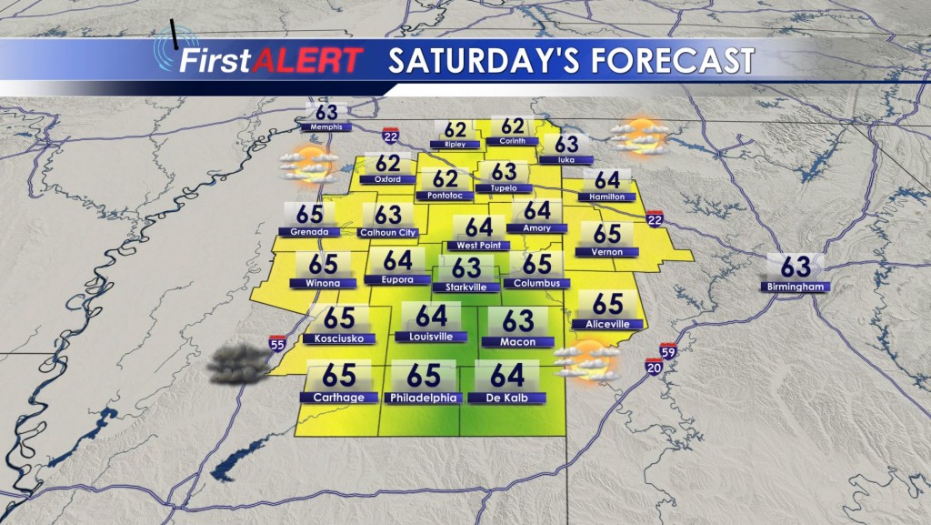 Saturday's Highs
