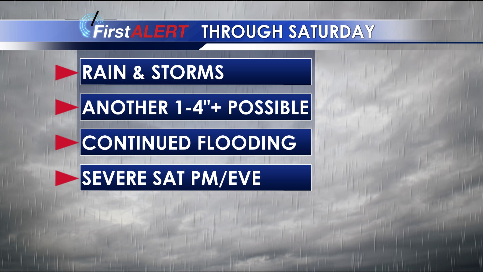 Rain & Storms Friday, Severe Threat Saturday - Home - WCBI TV | Your ...
